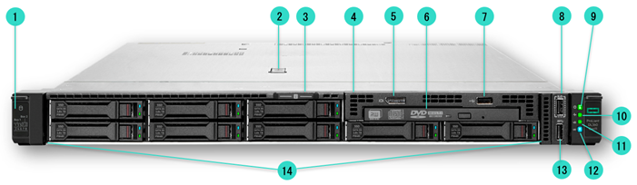 HPE ProLiant DL360 Gen11 — Serveur rack 1U